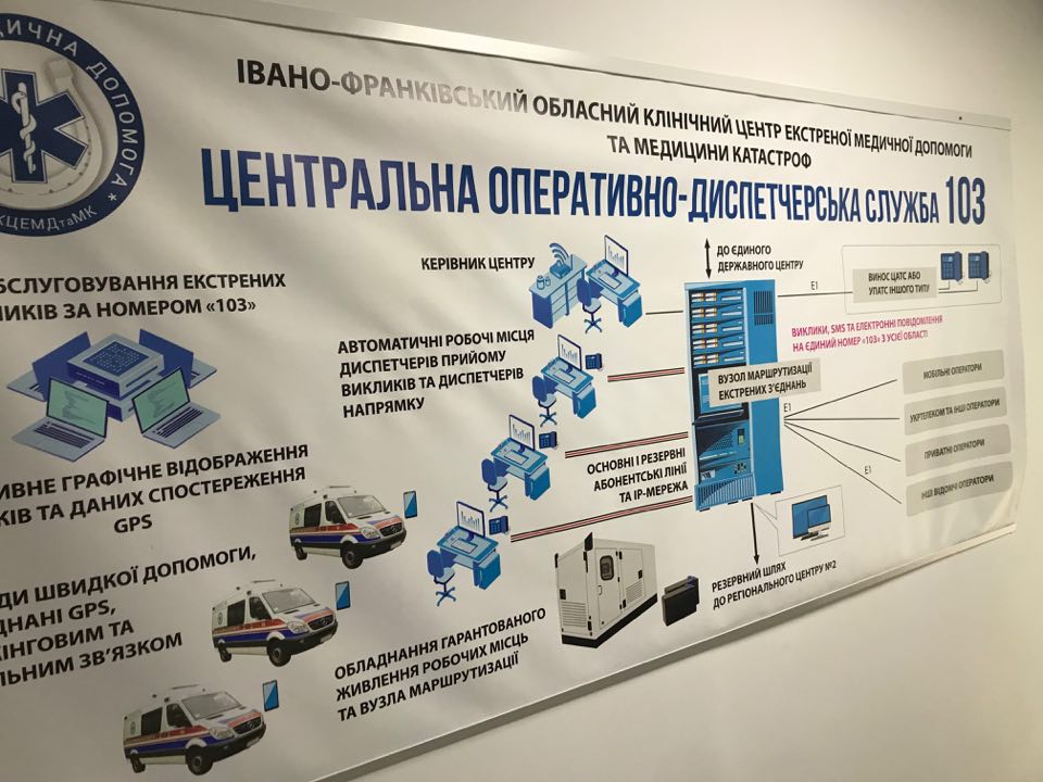 У Франківську відкрили диспетчерську Обласного центру екстреної меддопомоги 33
