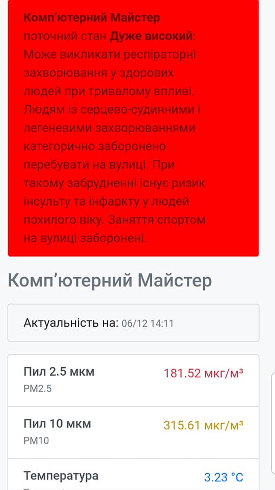 У Франківську – смог: де не варто перебувати 2