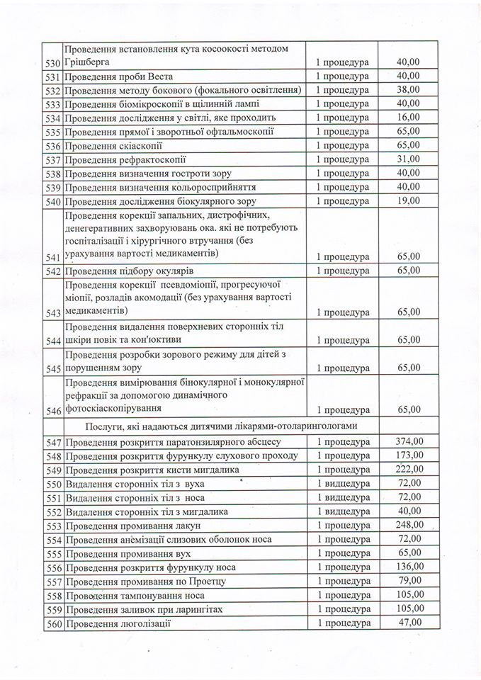 Затвердили платні послуги у дитячих медзакладах Франківська - в поліклініці і лікарні. ПРАЙС 4