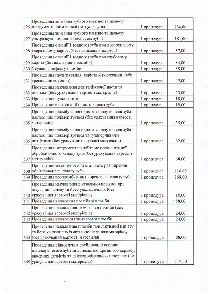 Затвердили платні послуги у дитячих медзакладах Франківська - в поліклініці і лікарні. ПРАЙС 6