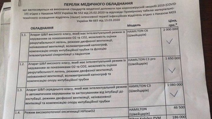 Іванофранківці збирають гроші для обласної інфекційної лікарні 1