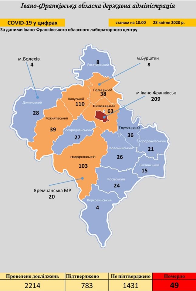 Гаврилівка, Зелена, Пасічна: в селах Надвірнянщини зростає захворюваність на COVID-19 1