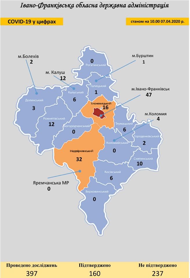 Інформація про COVID-19 в Івано-Франківській області. Інфографіка 1