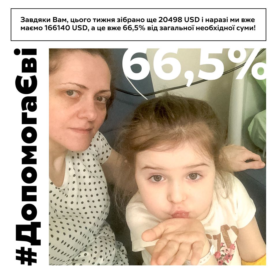 Чотирирічній Єві Юхман з Франківська не вистачає на лікування 84 тисячі доларів 1