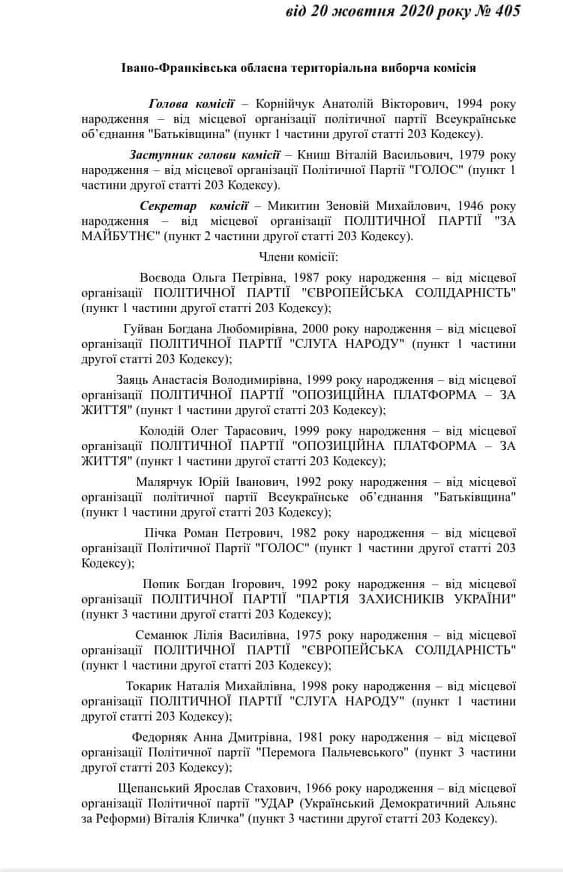 Члени обласної виборчої комісії від ОПЗЖ не склали присягу 1