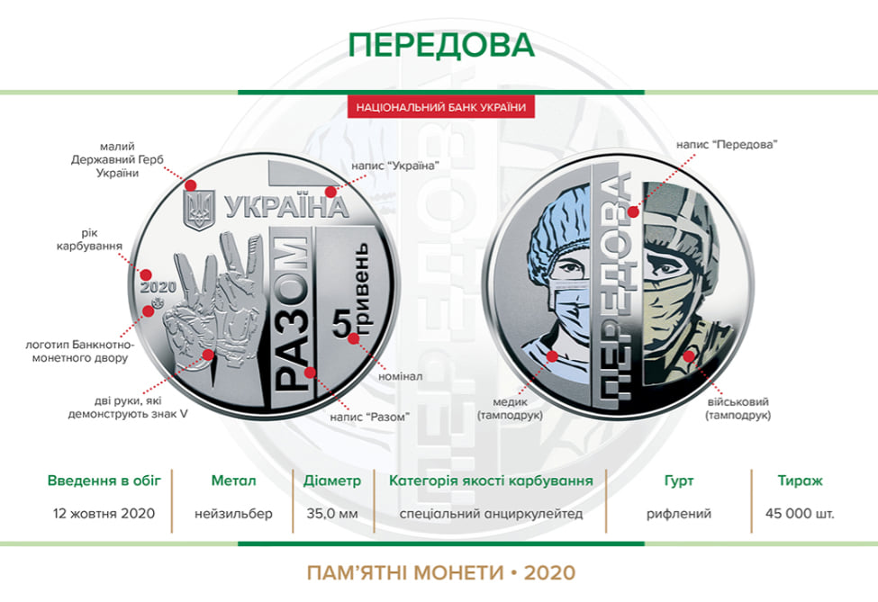 Нацбанк України ввів у обіг монету "Передова" ​ 1