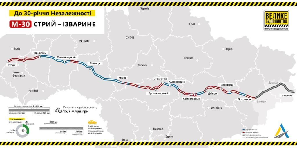 В Україні прокладають найдовшу трасу: наступного року до проєкту приєднається Прикарпаття 1