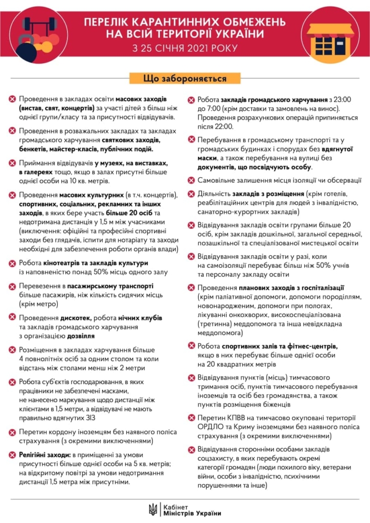 Україна виходить з локдауну: які заборони збережуться 1