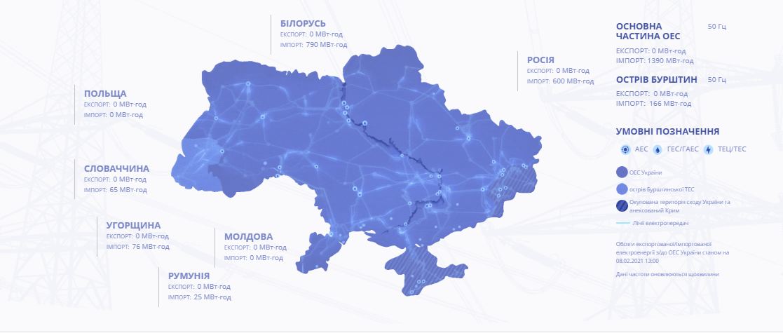 9-тий енергоблок Бурштинської ТЕС з планового ремонту одразу перейшов в аварійний 1