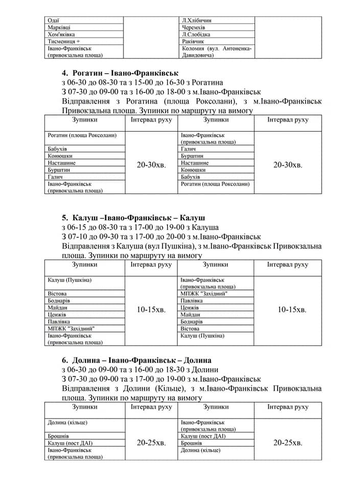 З Франківська у 9 районів: оприлюднили графік спецперевезень для медиків 2