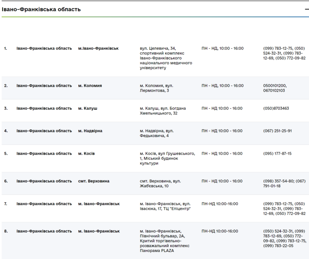 У ЦНАПі Франківська запрацював пункт масової вакцинації 1