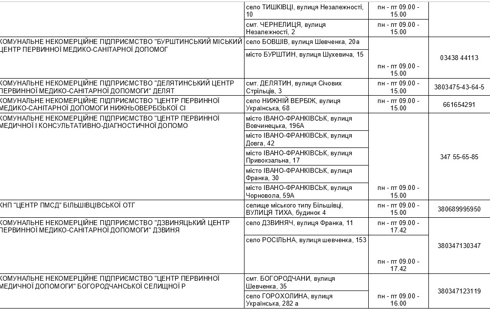 Пункти вакцинації від COVID-19 на Прикарпатті 4