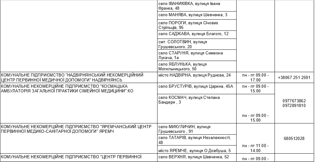 Пункти вакцинації від COVID-19 на Прикарпатті 5