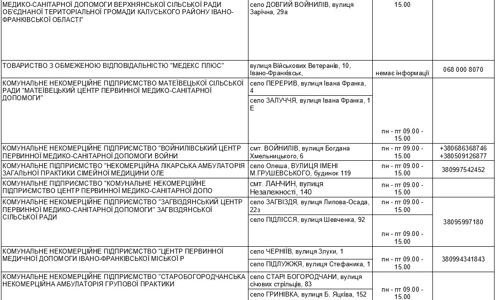 Пункти вакцинації від COVID-19 на Прикарпатті 6