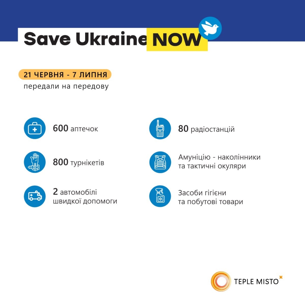  Save Ukraine Now передав на передову рації , аптечки і турнікети