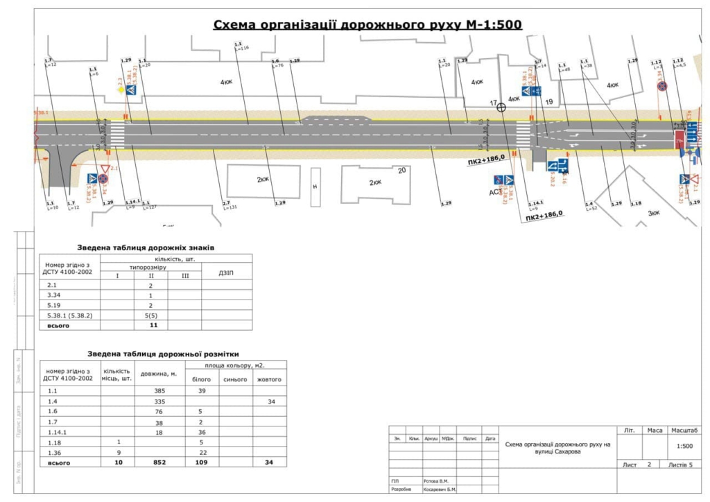 На вулиці Сахарова у Франківську змінили схему руху 1