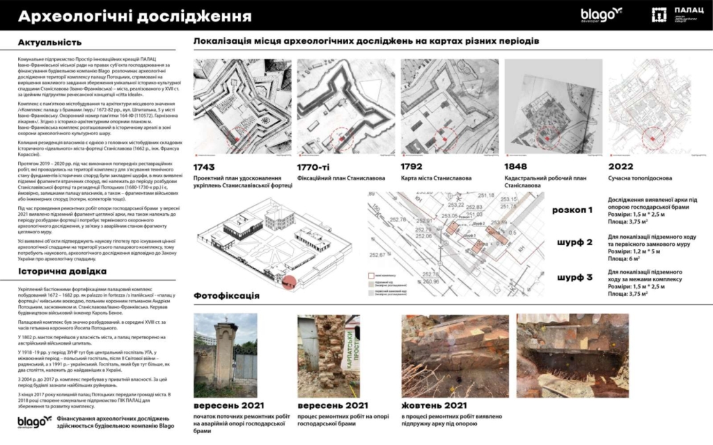 У Палаці Потоцьких розпочинають археологічні дослідження 2