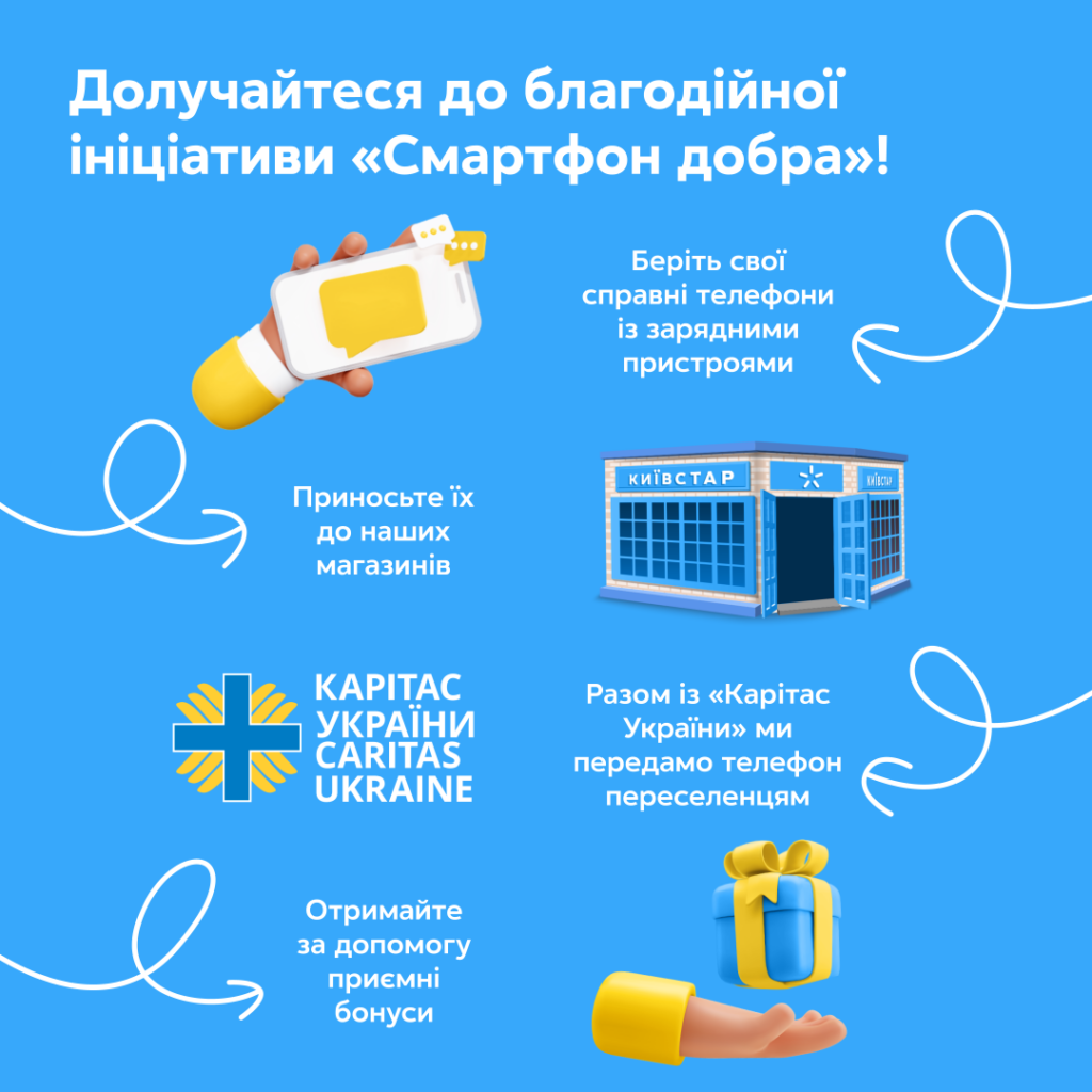 Як легко допомогти постраждалим від війни українцям 1