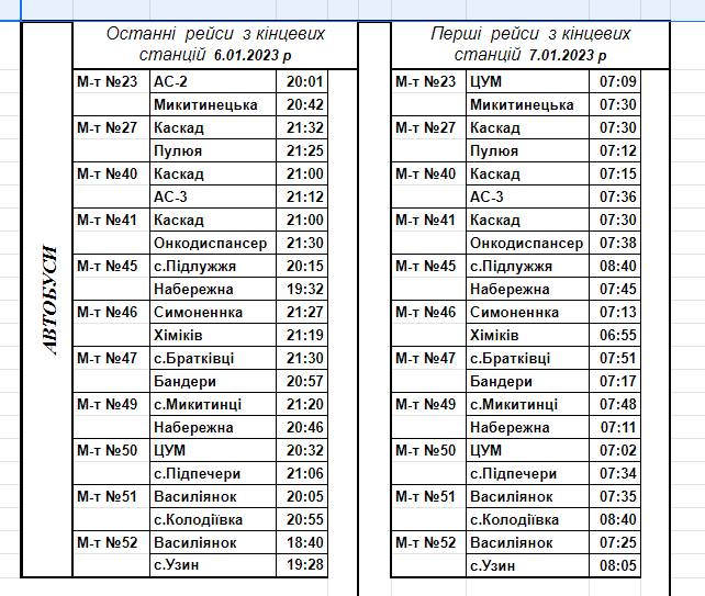 У Франківську 6-7 січня комунальний транспорт зменшить кількість рейсів. Графік 2