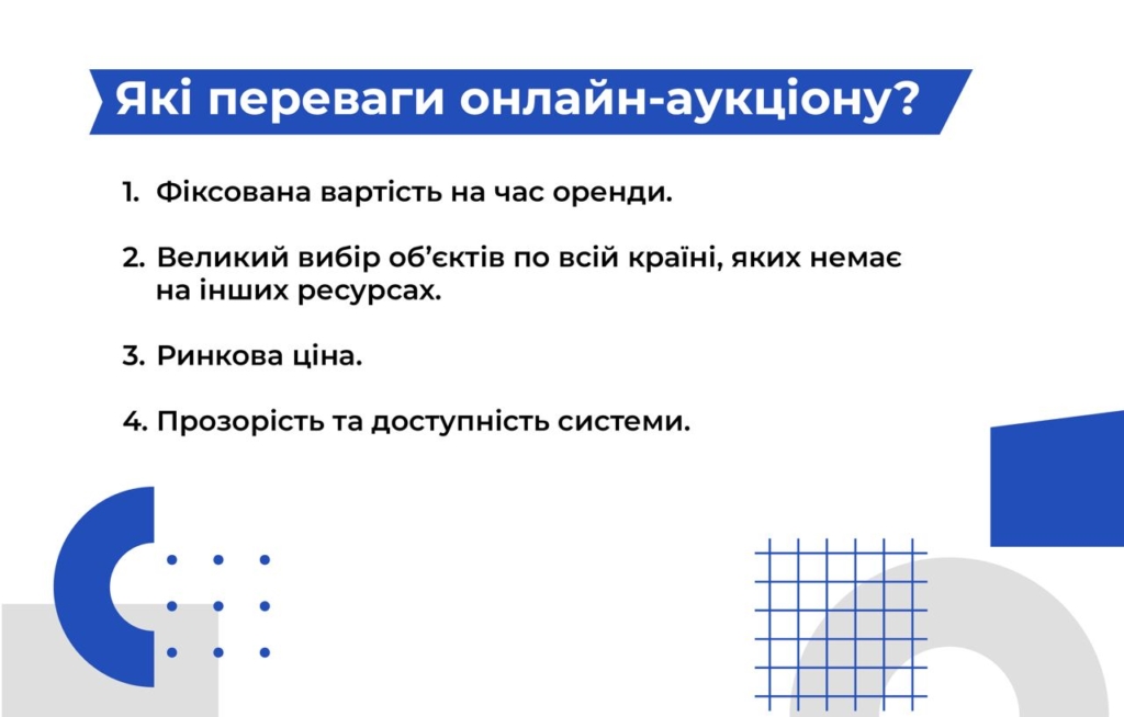 онлайн аукціони з оренди обєктів нерухомості