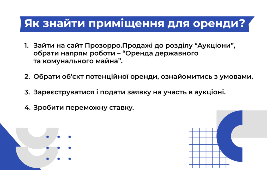 знайти приміщення для оренди в Івано-Франківську і області