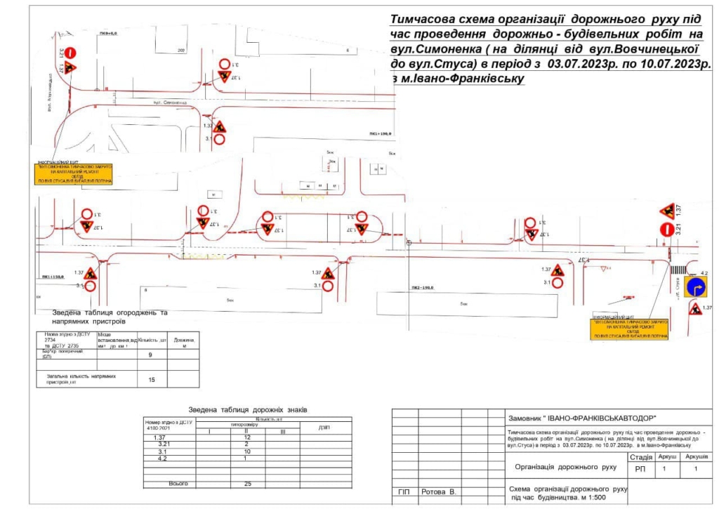 У Франківську на тиждень перекриють вулицю Симоненка. СХЕМА 1
