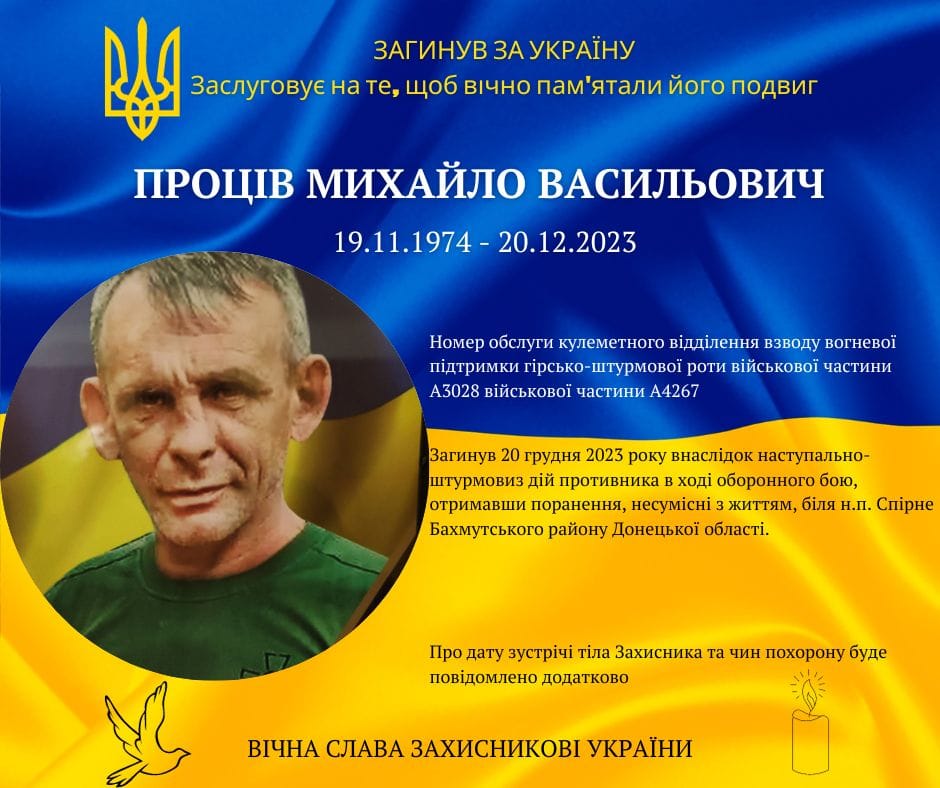 Прикарпатців Павла Воробця і Михайла Проціва посмертно нагородили орденом "За мужність" 1