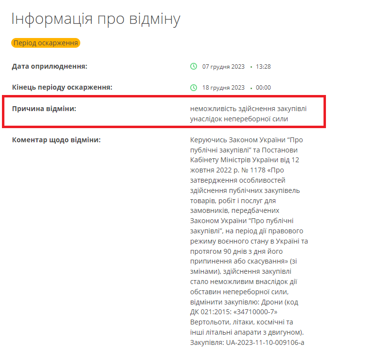 У Франківську скасували закупівлю 500 дронів-камікадзе 1