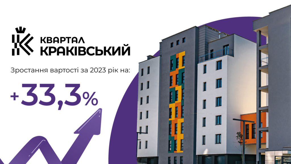 вамбуд квартал краківський інвестиція нерухомість івано-франківськ