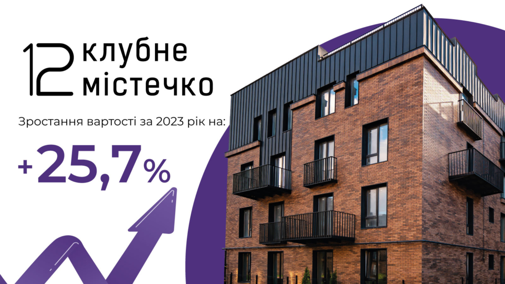 вамбуд vambud клубне містечко 12 квартири Івано-Франківськ інвестиція вкладення