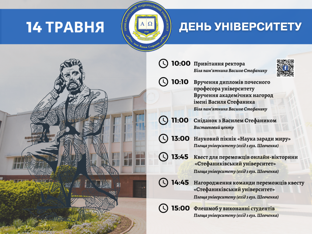 День університету: ПНУ запрошує на сніданок зі Стефаником 1