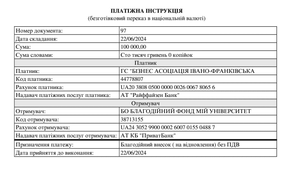 Нафтогаз допоможе відновити Франківський університет нафти і газу 1