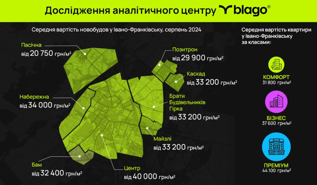 Скільки коштують новобудови у різних районах Івано-Франківська: аналітика та ціни 2