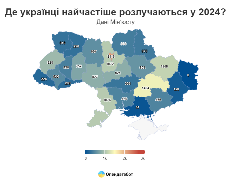 У першому півріччі 2024 року на Прикарпатті зареєстрували 2333 шлюби і 522 розлучення 2