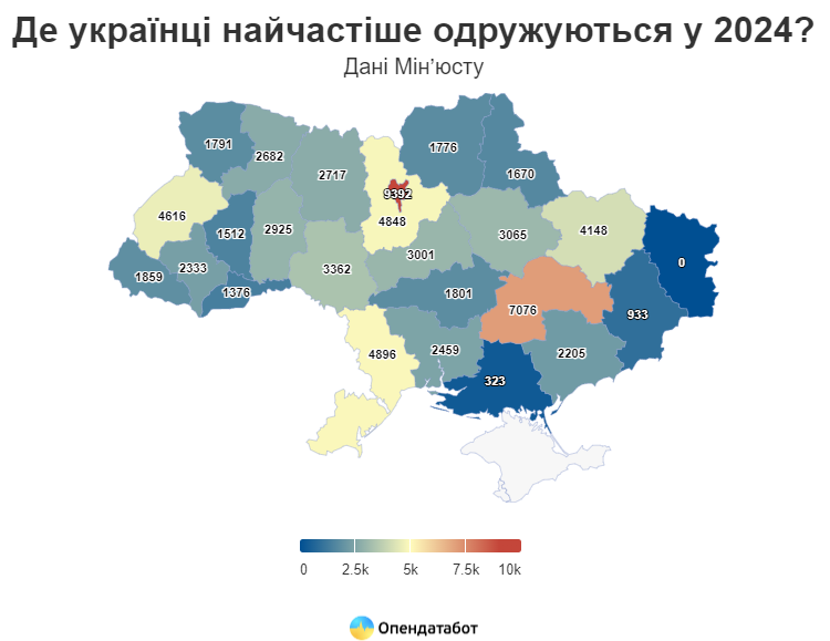 У першому півріччі 2024 року на Прикарпатті зареєстрували 2333 шлюби і 522 розлучення 1