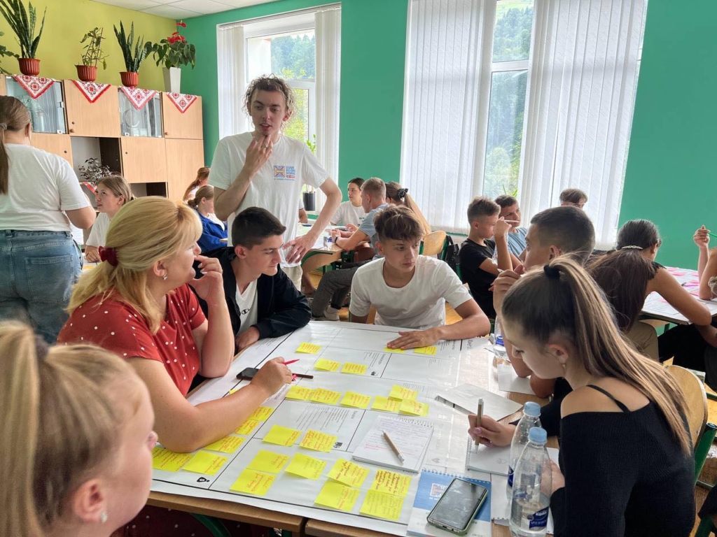 Табір інновацій