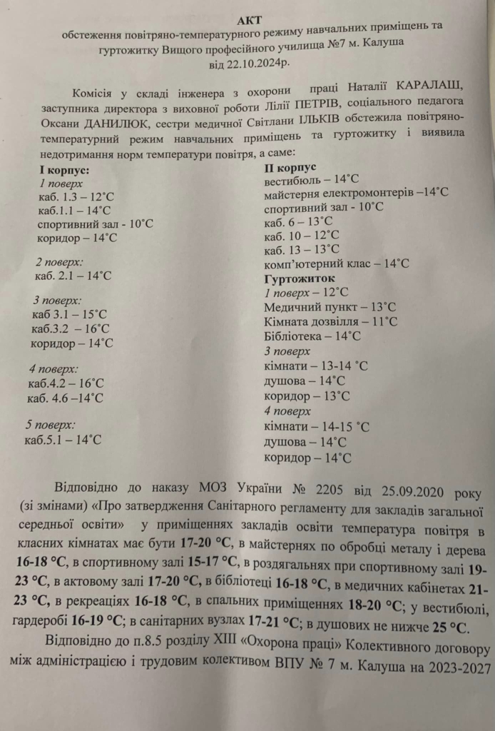 У ліцеях та гуртожитку 12-14 градусів: через ТОВ "Костанза" у Калуші збирають комісію з надзвичайних ситуацій 1