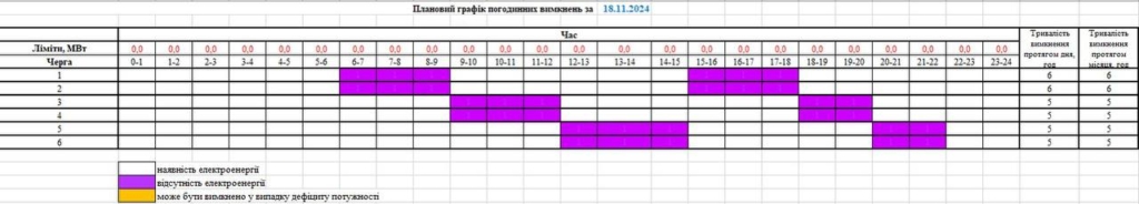 18 листопада на Прикарпатті будуть діяти графіки відключення електроенергії 1