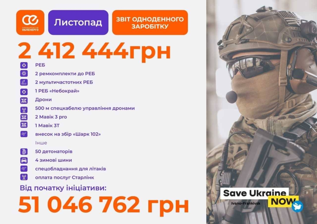 У листопаді працівники Прикарпаттяобленерго перерахували на армію 2,4 млн грн 1