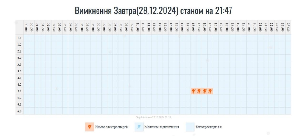 Графіки відключення світла на Прикарпатті 28 грудня. 1