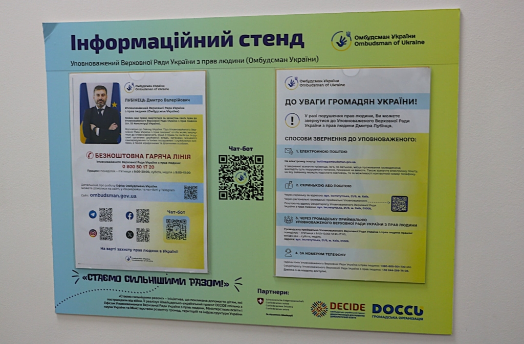 Стенди в ТЦК про права людини