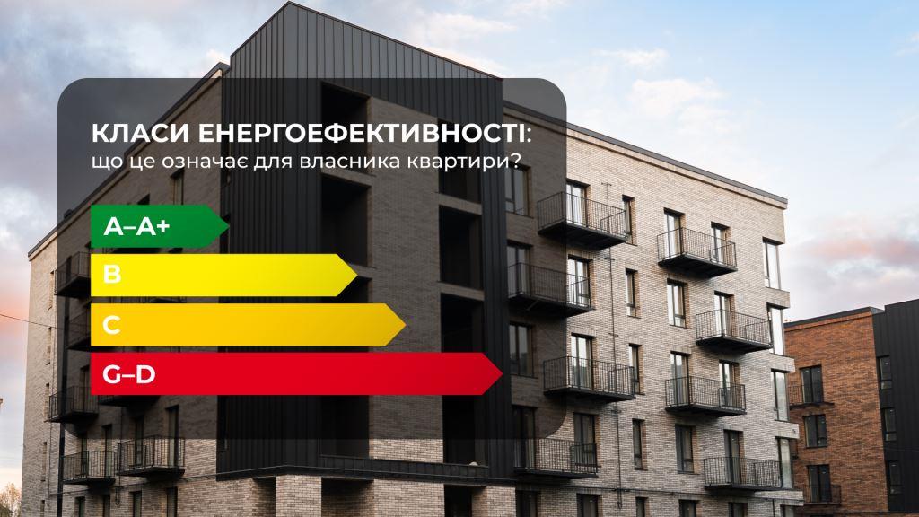 клас енергоефективності будинку
