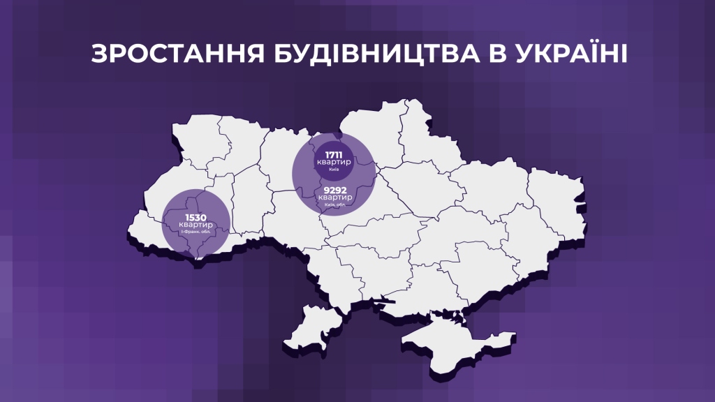 1 черга одного з найкрасивіших ЖК міста, WAWEL, офіційно введена в експлуатацію 3