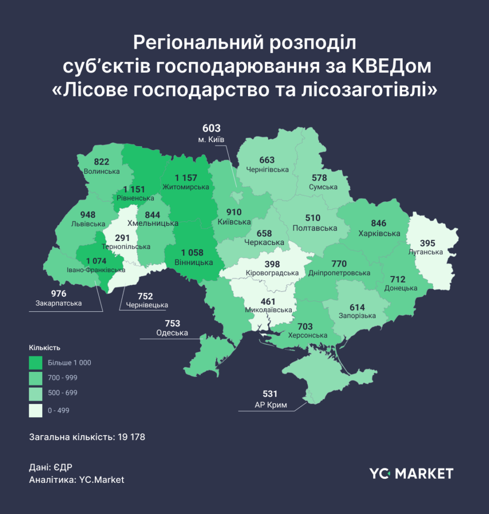 Франківщина – серед лідерів за кількістю підприємств у лісовій галузі 1
