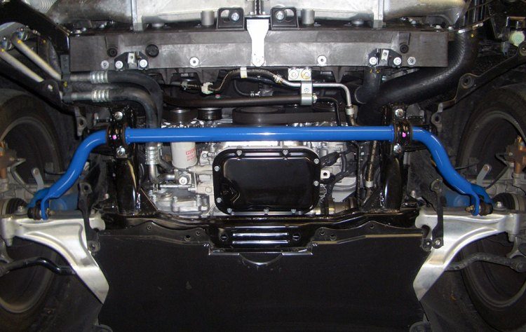 Роль стабілізатора поперечної стійкості у керованості авто 1