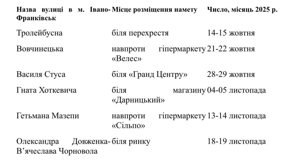 У Франківську безкоштовно вакцинуватимуть від сказу котів і собак 1