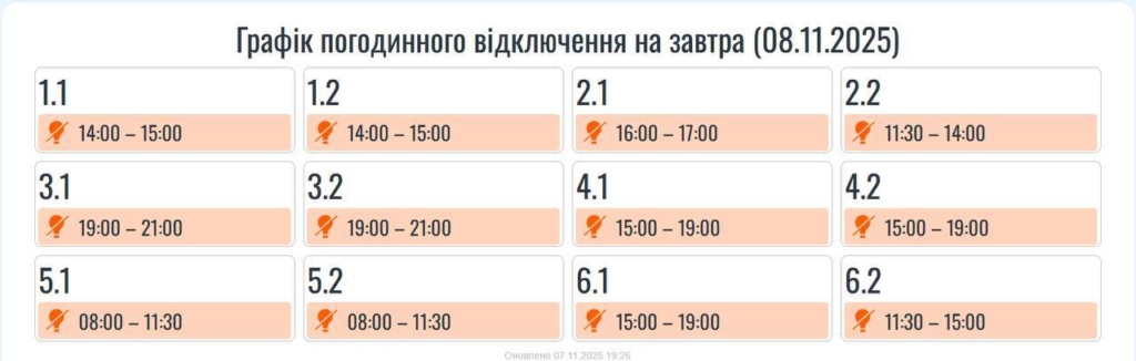 Графік відключень світла на Прикарпатті 8 листопада 1