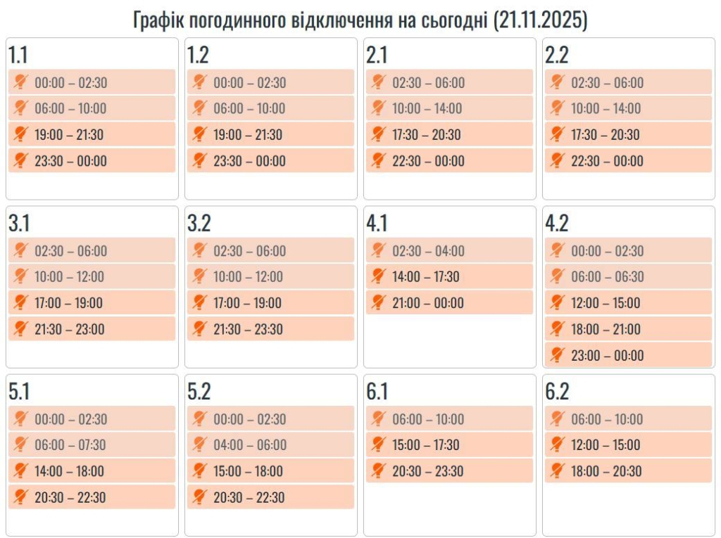 Графіки погодинних вимкнень на Прикарпатті 21 листопада. ОНОВЛЕНО 1