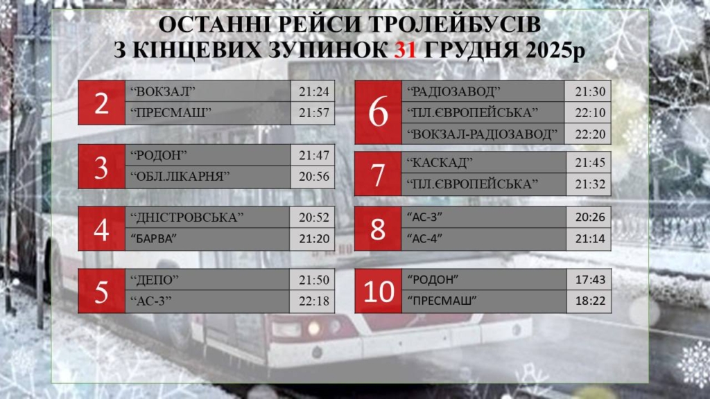 У Франківську на Новий рік зміниться графік руху транспорту 4