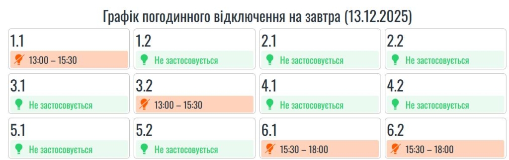 Графіки погодинних вимкнень на Прикарпатті 13 грудня 1